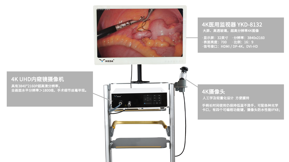 益柯達4K超高清內窺鏡攝像機臨床手術應用