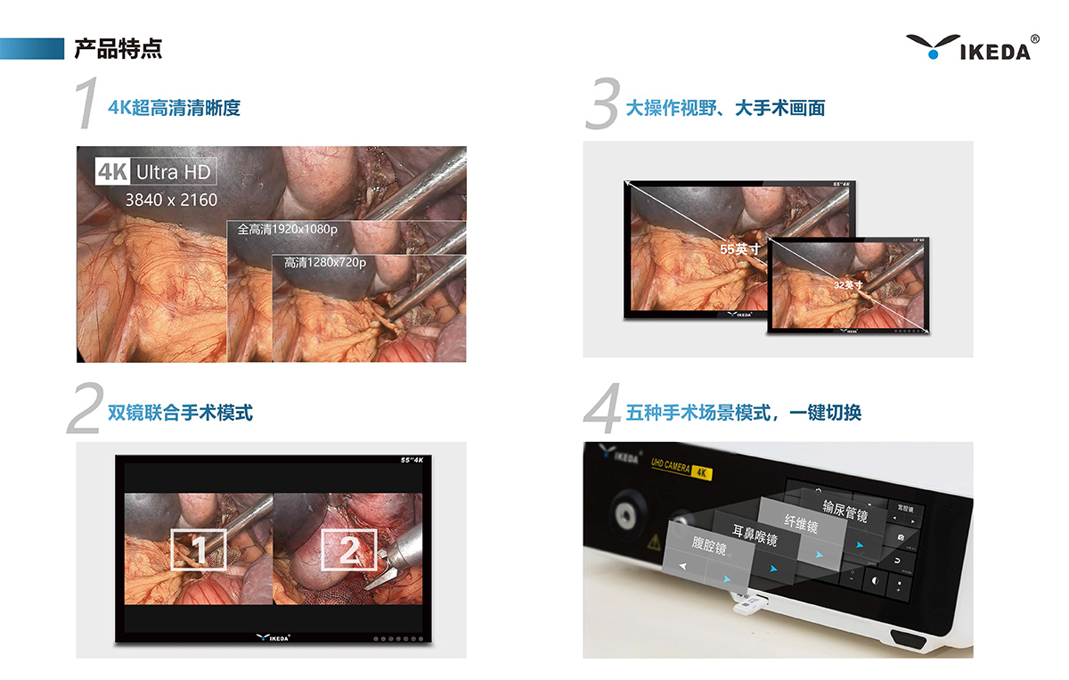 4K醫用內窺鏡攝像系統在耳鼻喉科臨床應用