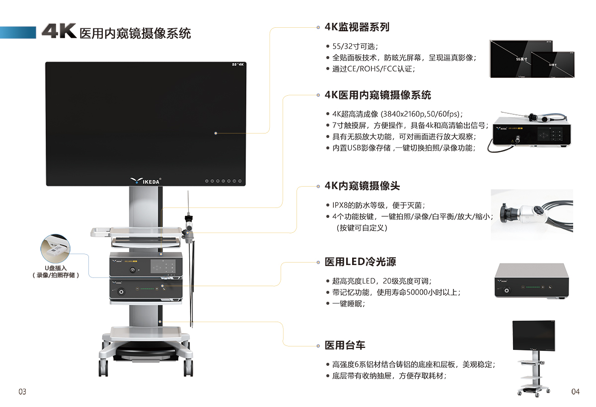 4K超高清腹腔鏡系統，讓治療更精準