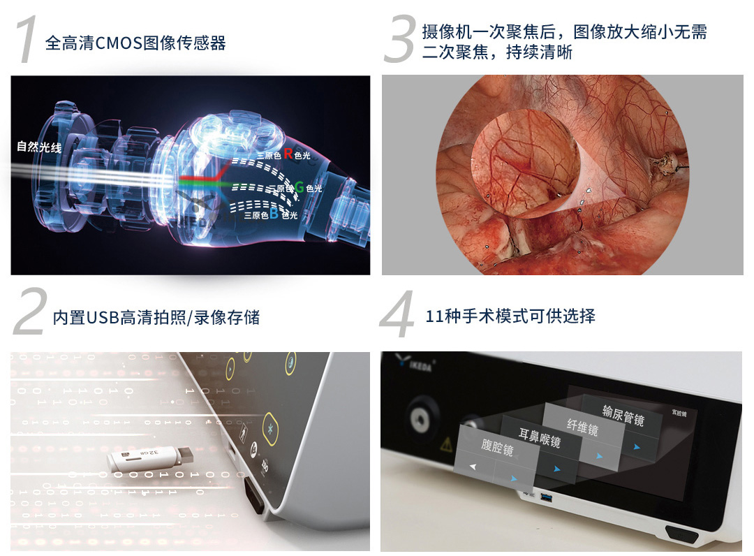 YKD-9100一體化內窺鏡影像系統