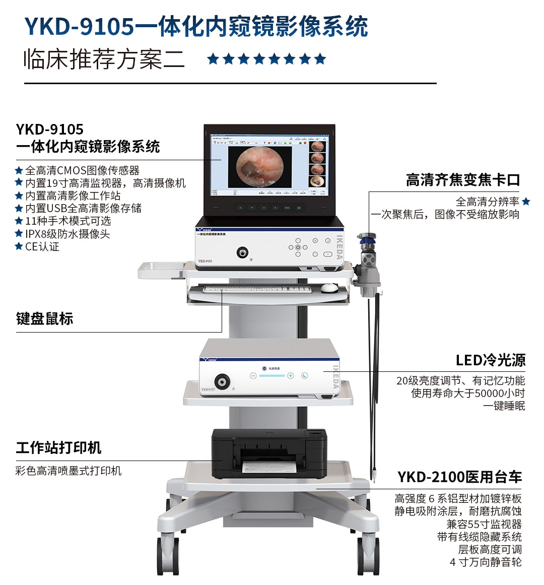 YKD-9105 一體化內窺鏡影像系統