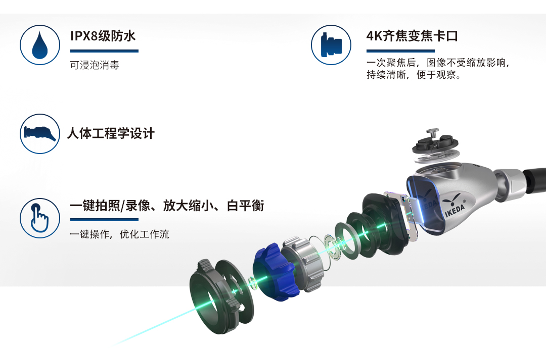 4K醫用內窺鏡攝像系統 YKD-9210