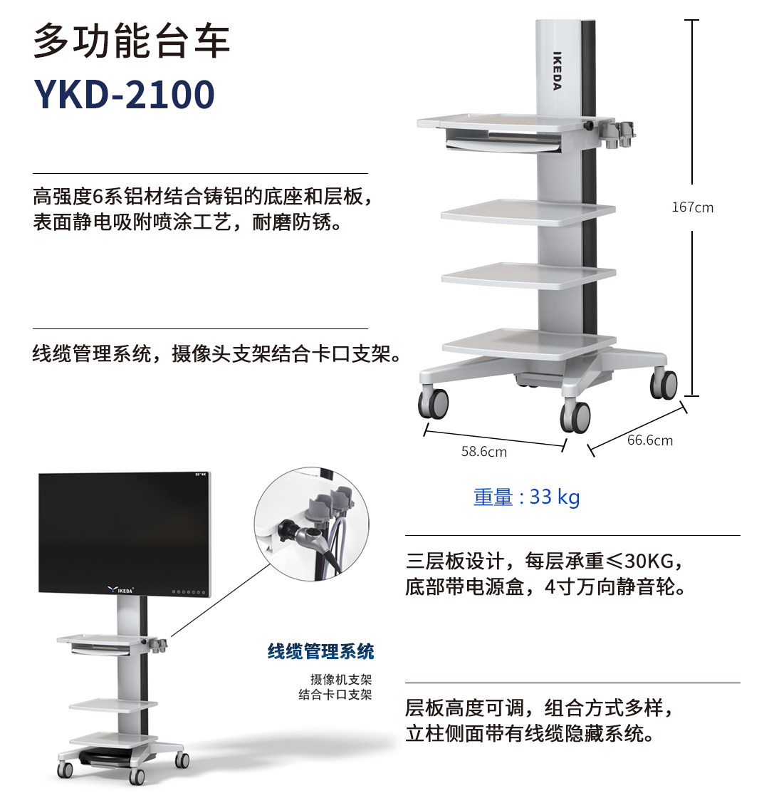 動物腹腔鏡解決方案