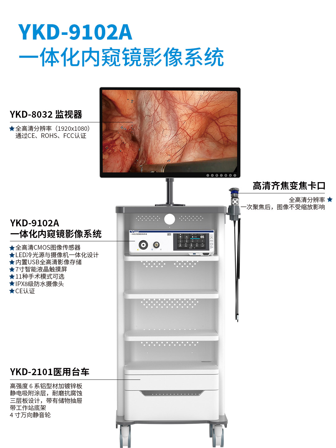 一體化內窺鏡影像系統 YKD-9102A